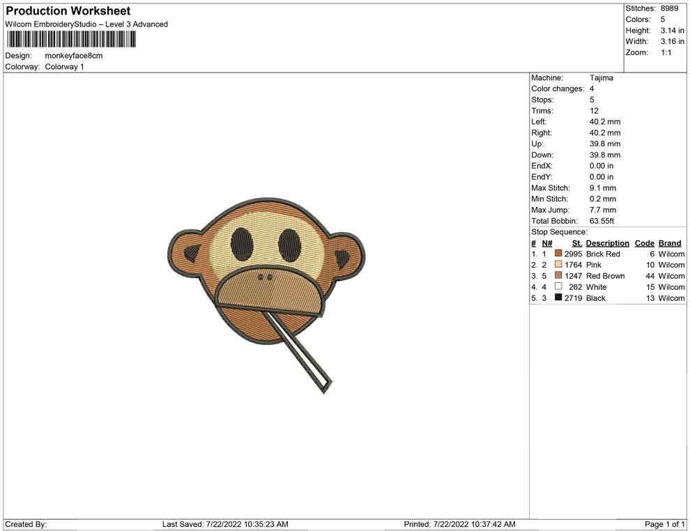Monkey Face