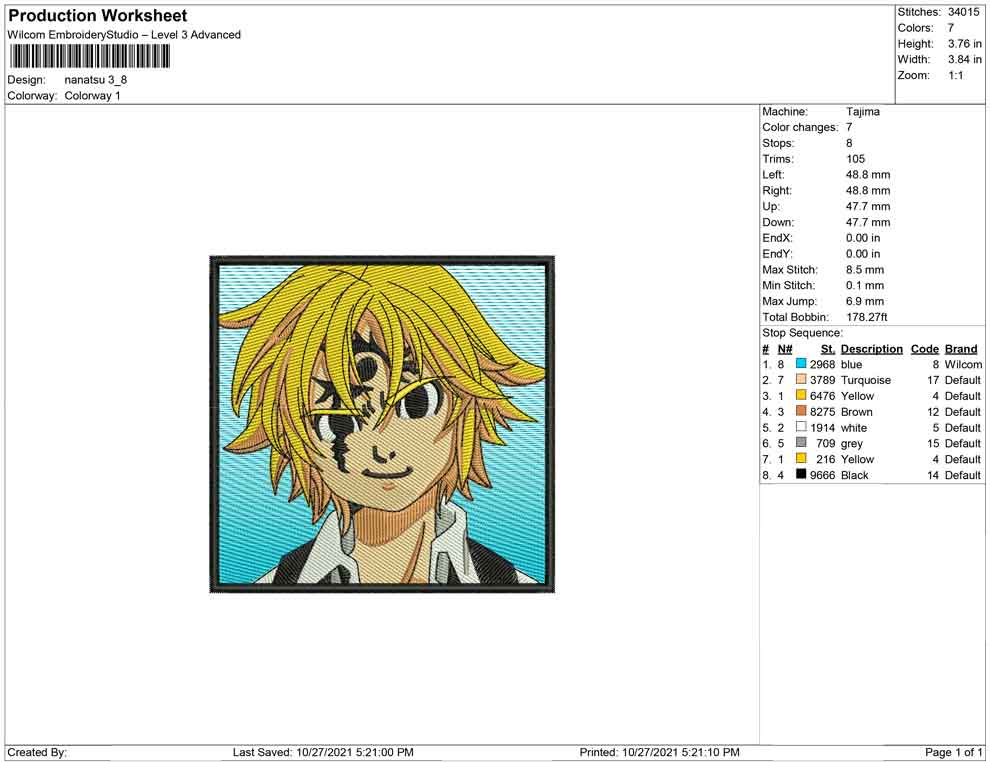 Nanatsu