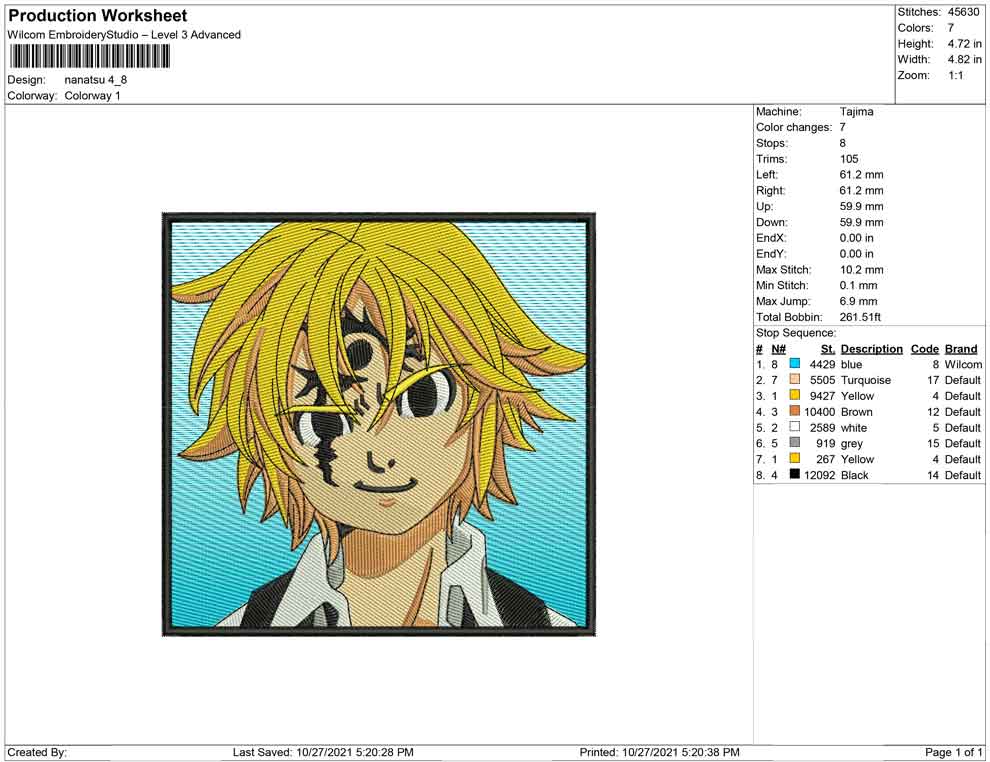 Nanatsu