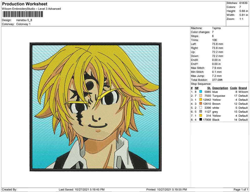 Nanatsu