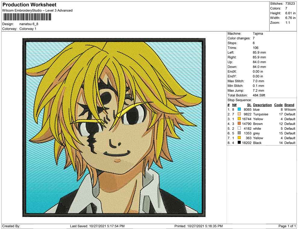Nanatsu