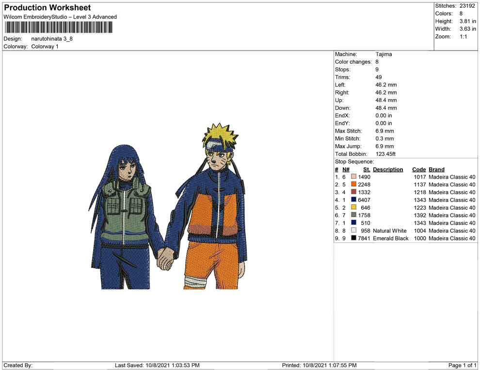 Naruto and Hinata