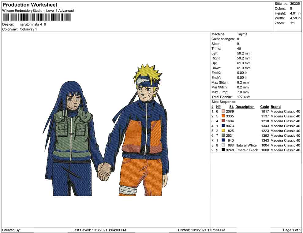 Naruto and Hinata