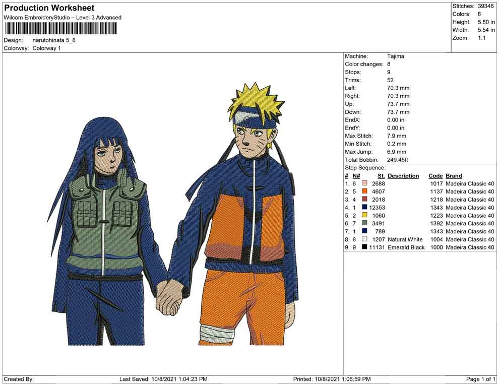 Naruto and Hinata