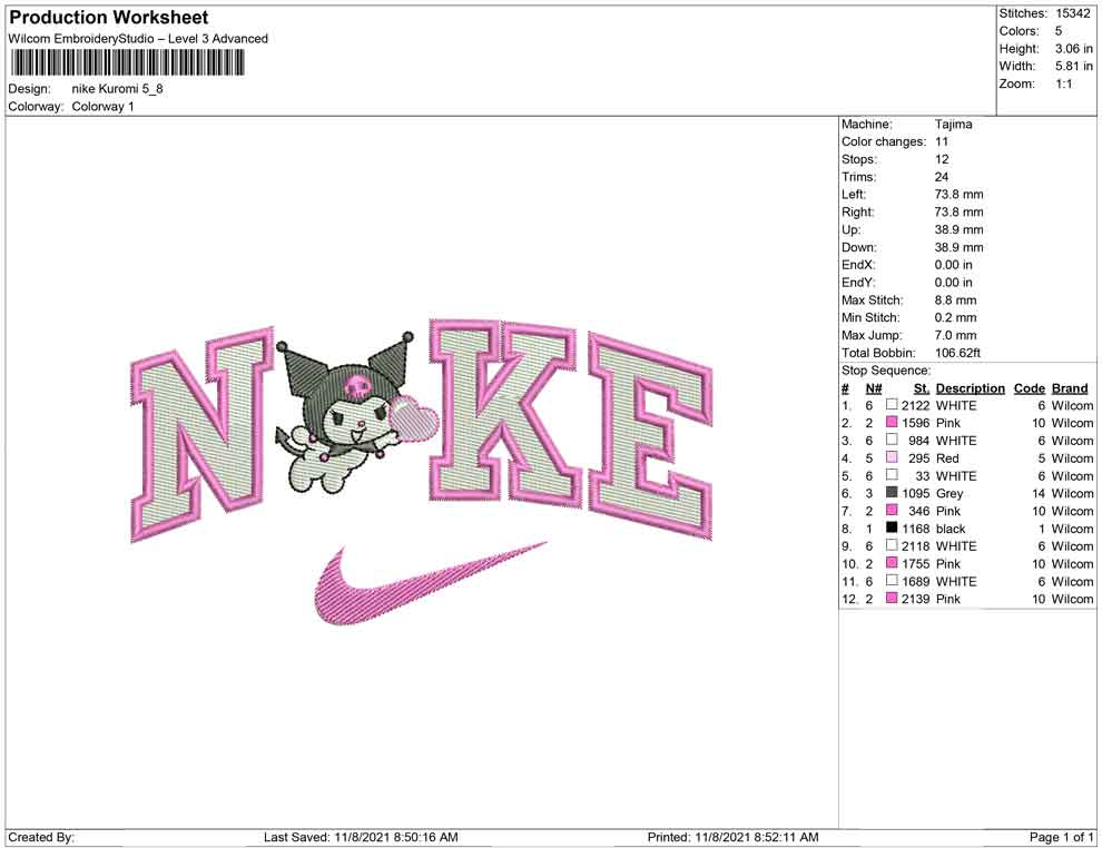 Nike Kuromi