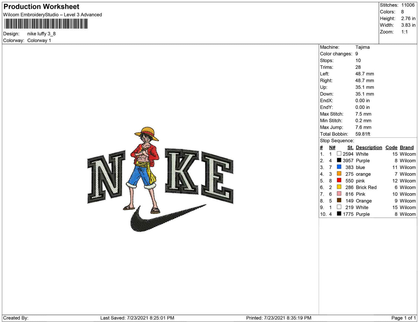 Nike Luffy