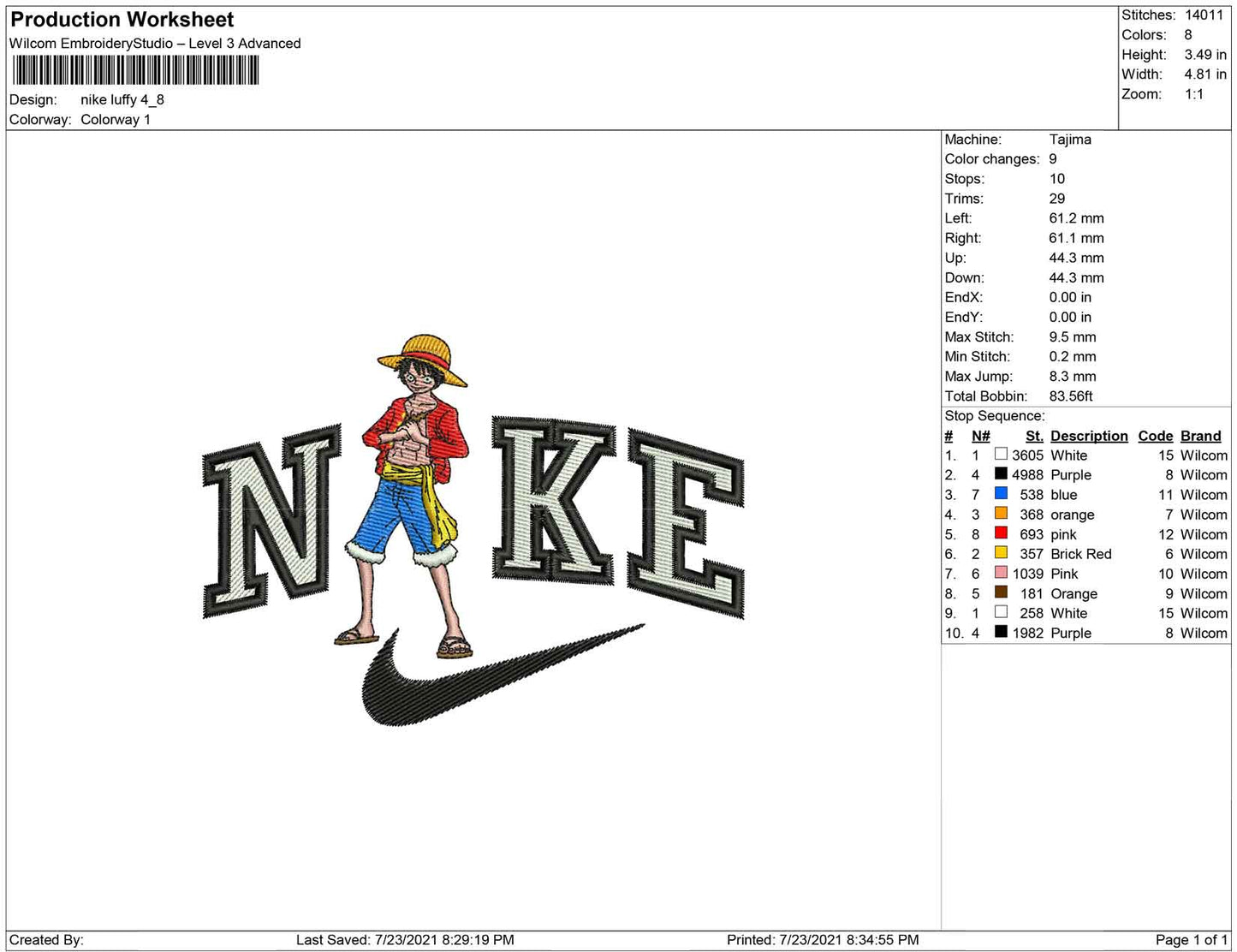 Nike Luffy