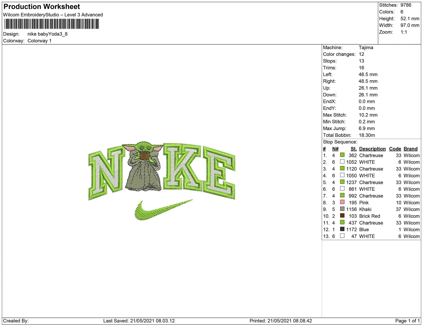 Nike Baby Yoda