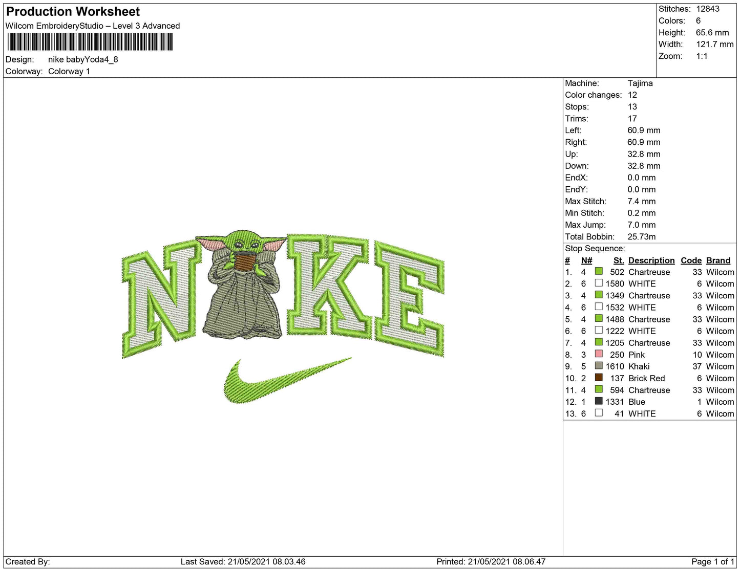 Nike Baby Yoda