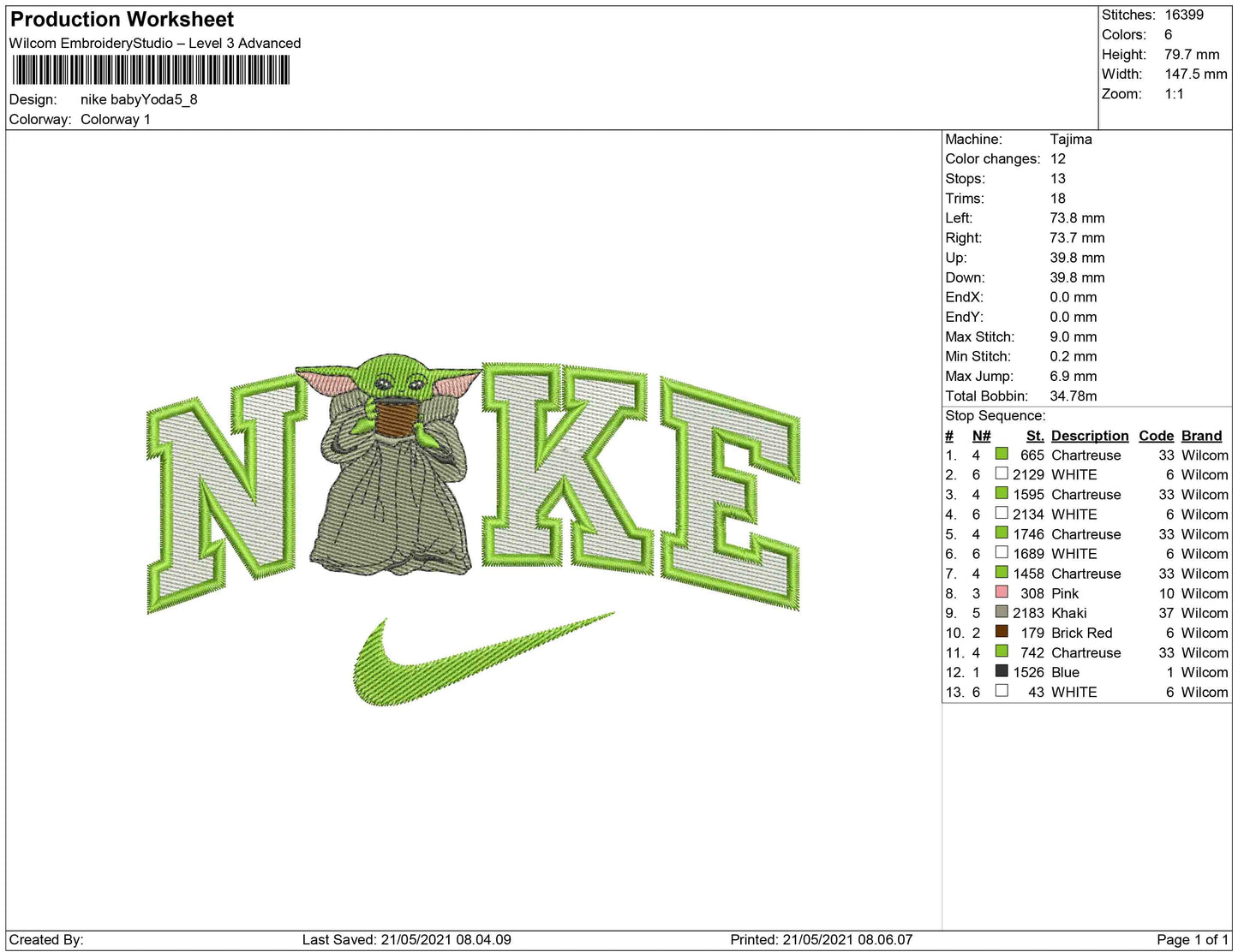 Nike Baby Yoda