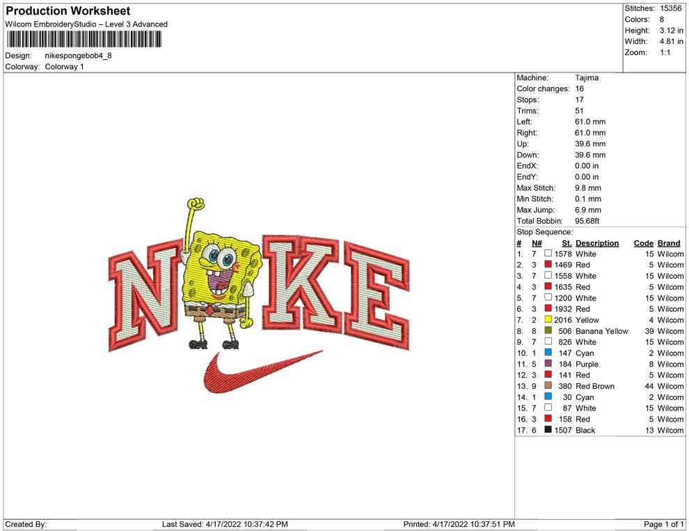 Nike Spongebob
