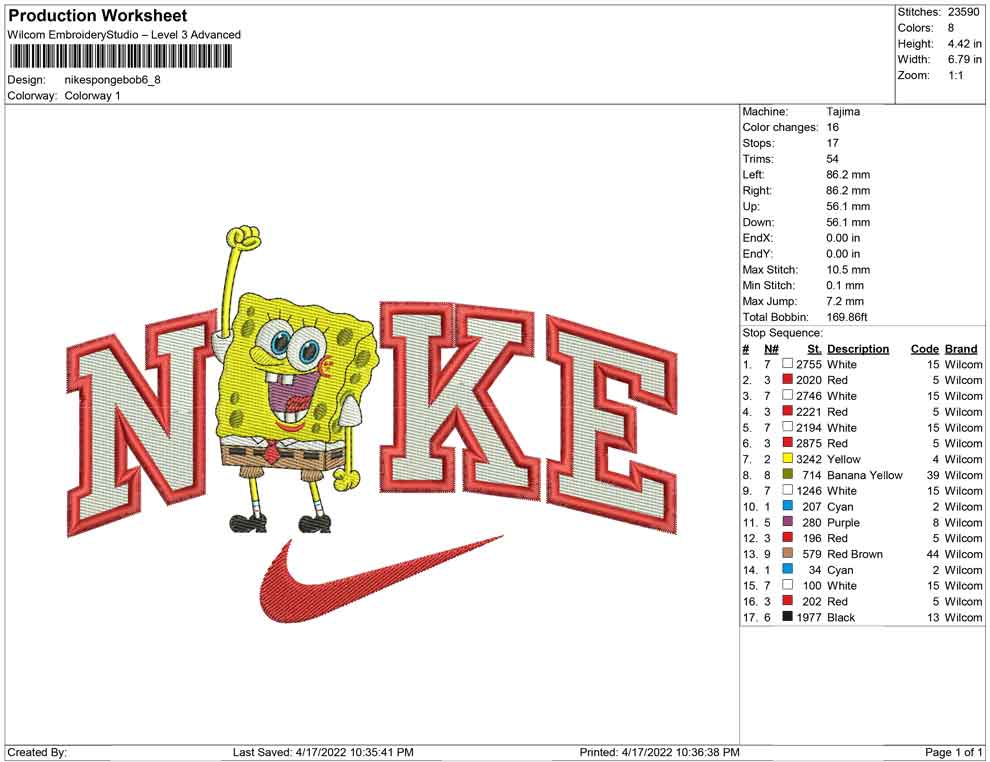 Nike Spongebob