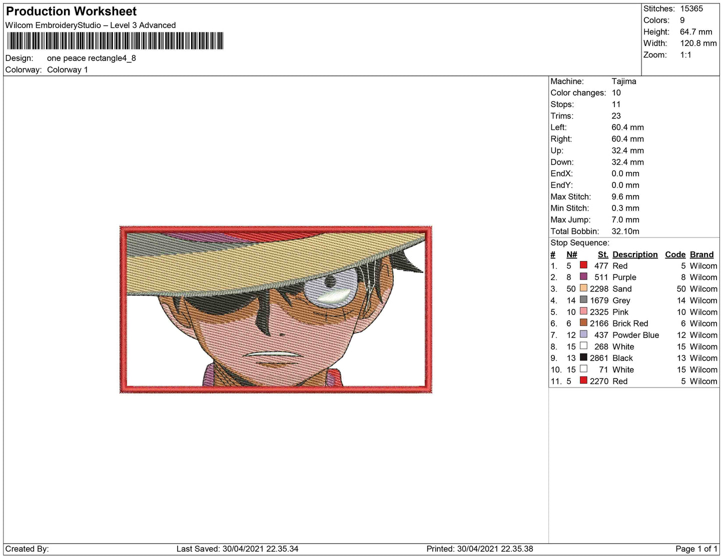 One Peace luffy Rectangle