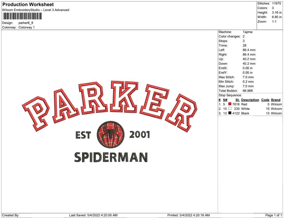 Parker