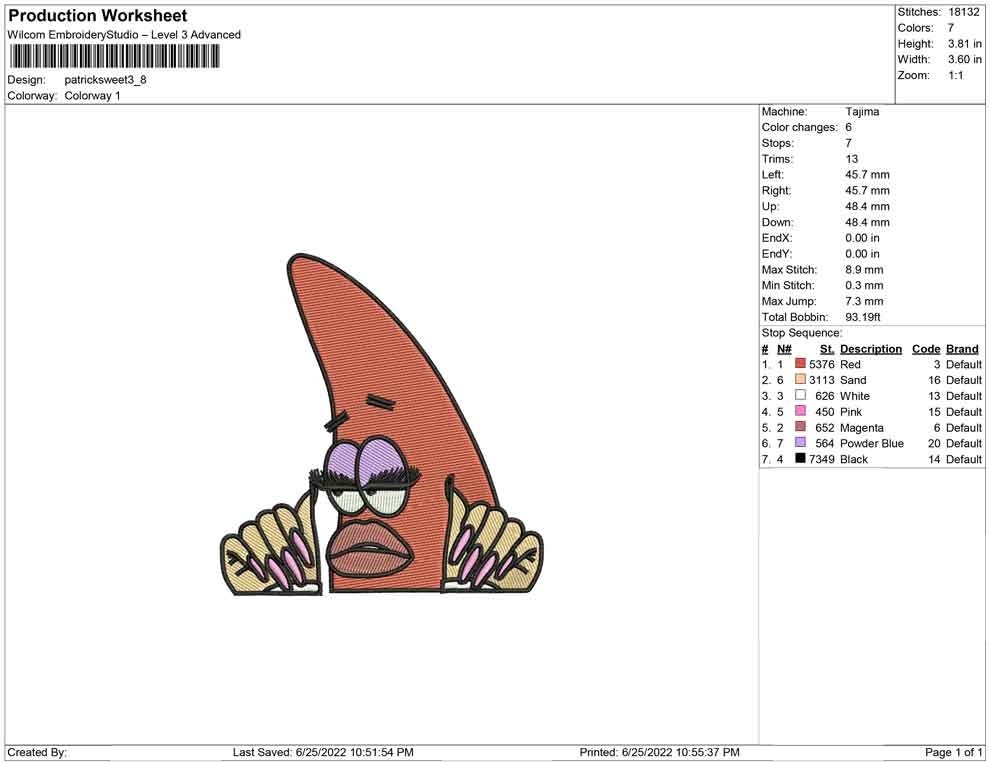 Patrick Sweet