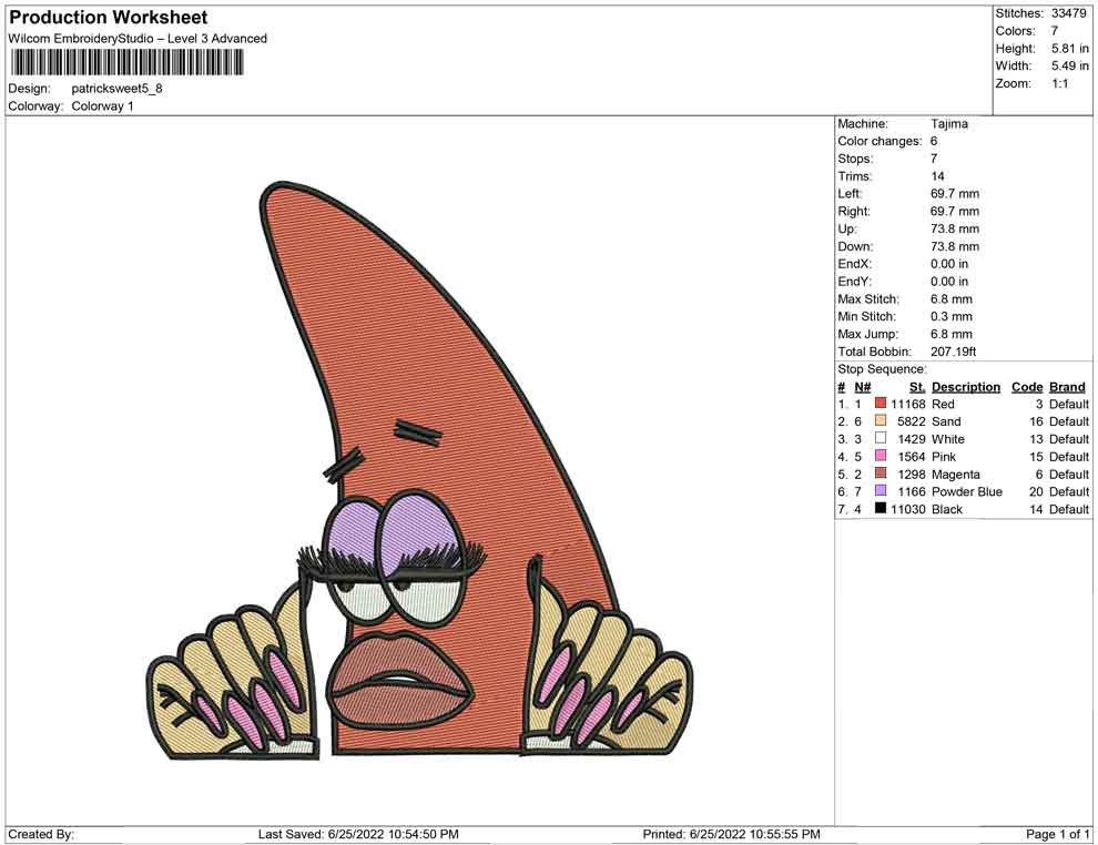 Patrick Sweet