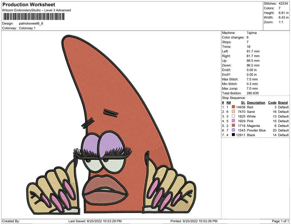 Patrick Sweet