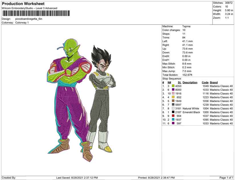 Piccolo and vegeta