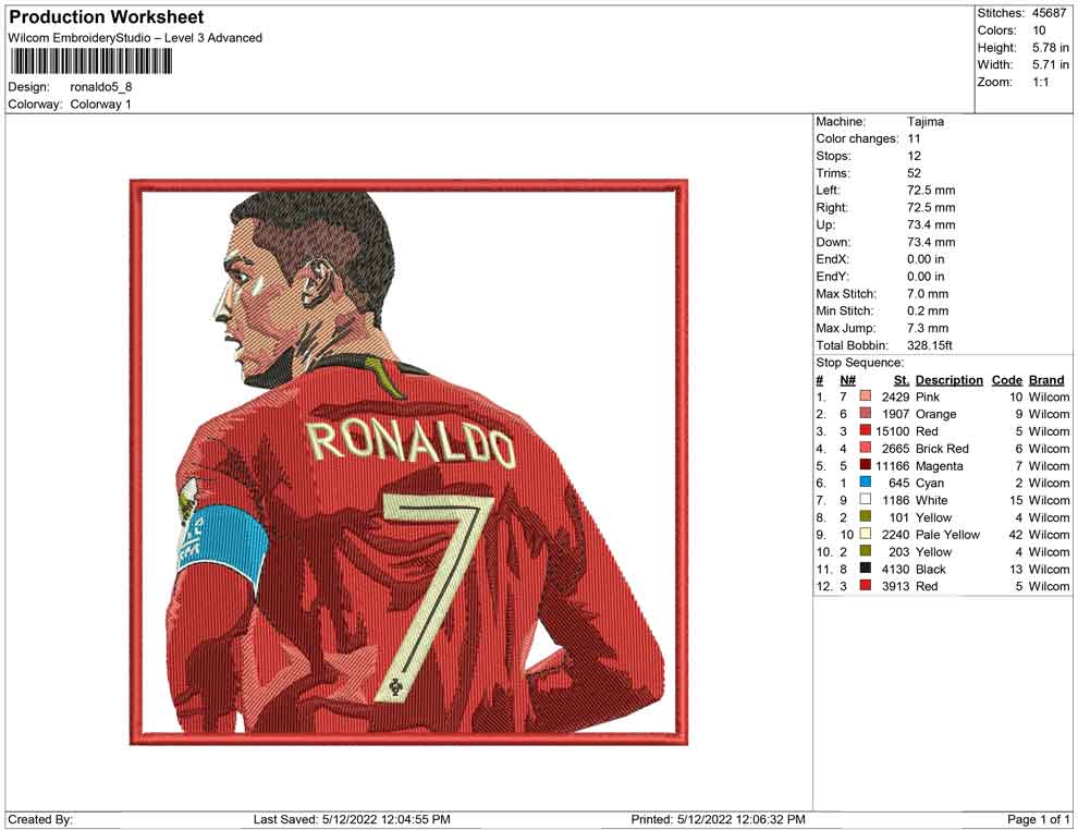 Ronaldo