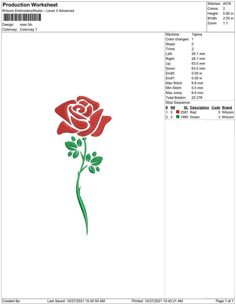 rose