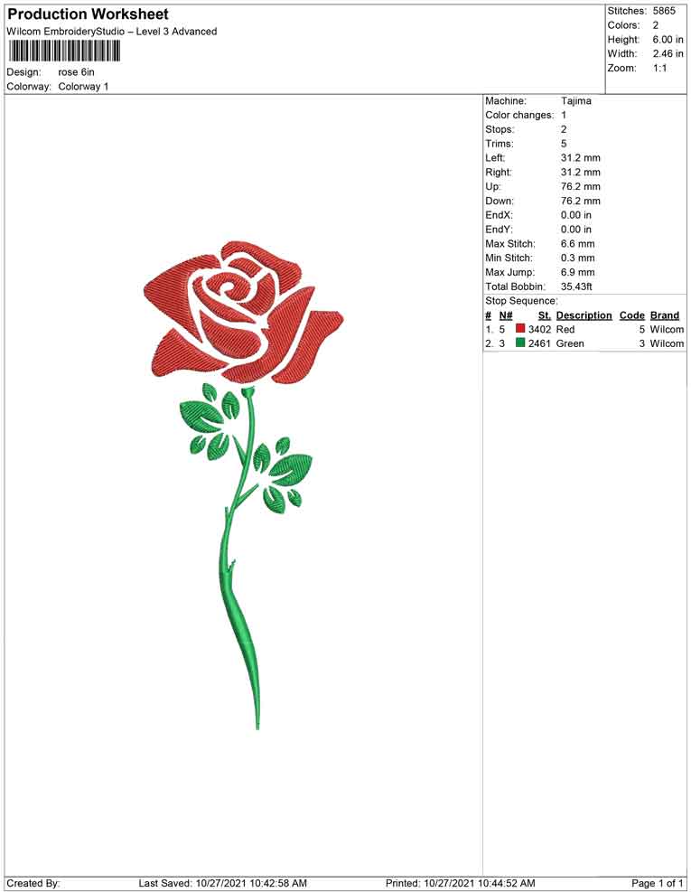 rose
