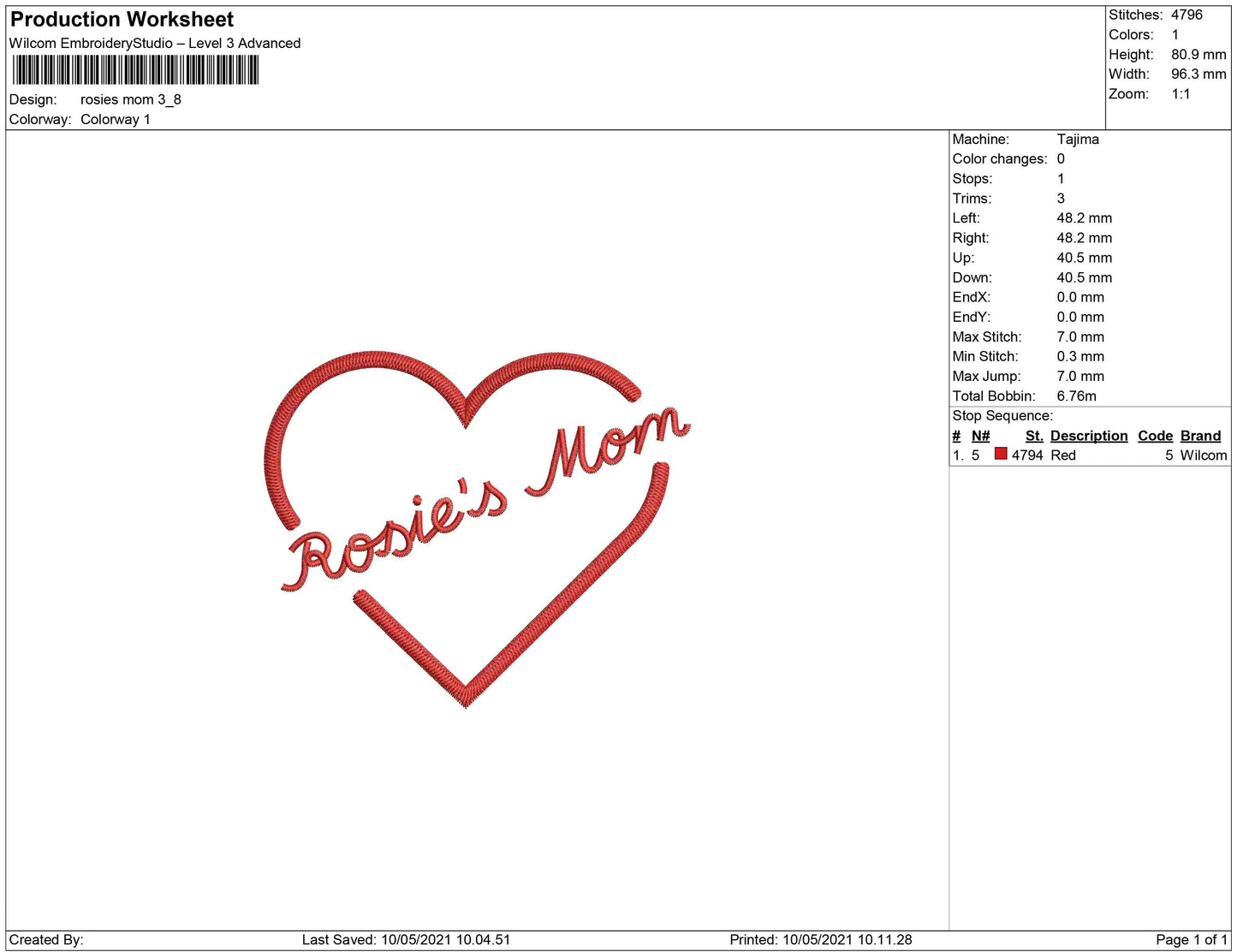 Rosies mom
