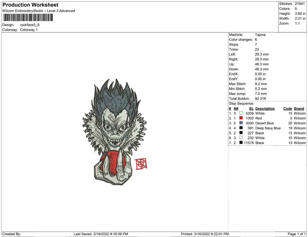 Ryuk Face