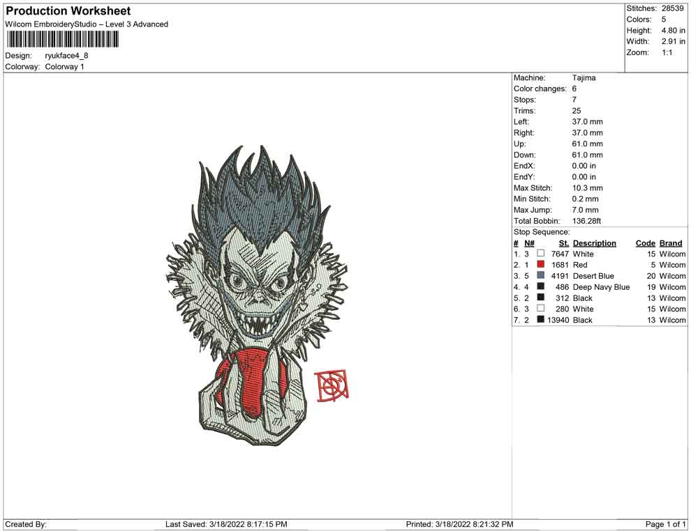 Ryuk Face