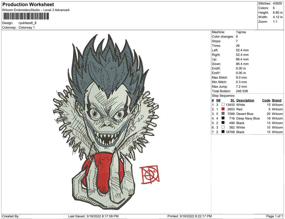 Ryuk Face