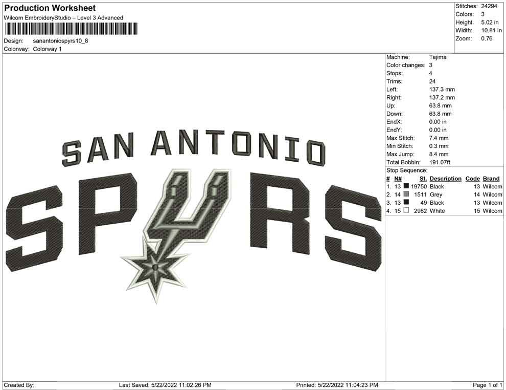 san antonio spyrs
