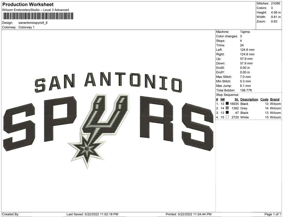 san antonio spyrs