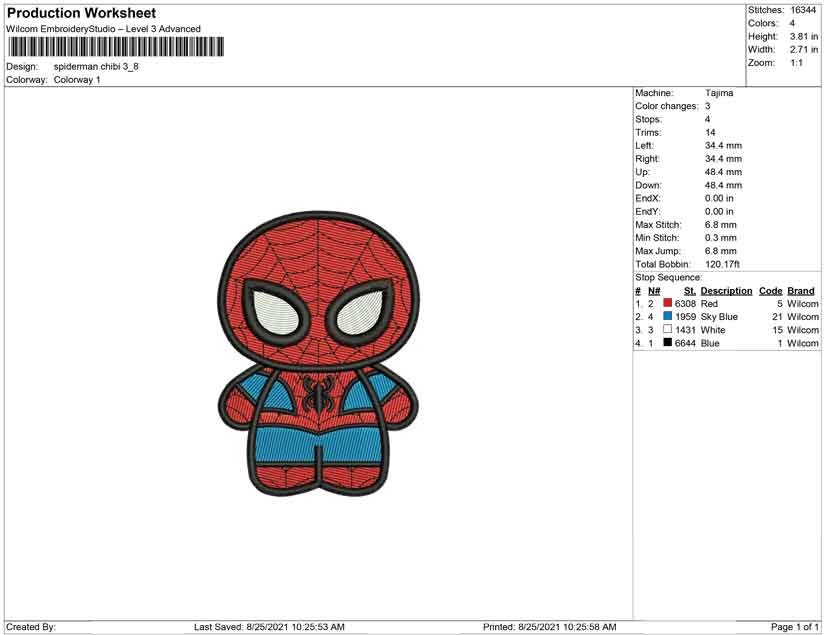 Spiderman Chibi