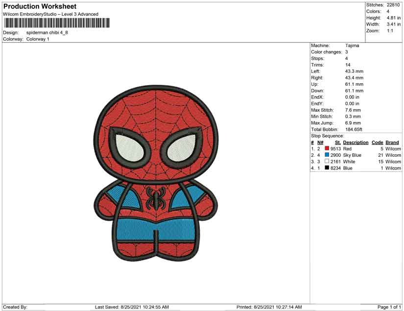 Spiderman Chibi