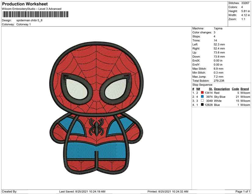 Spiderman Chibi