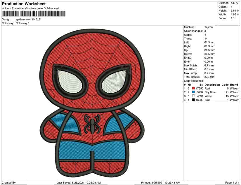 Spiderman Chibi