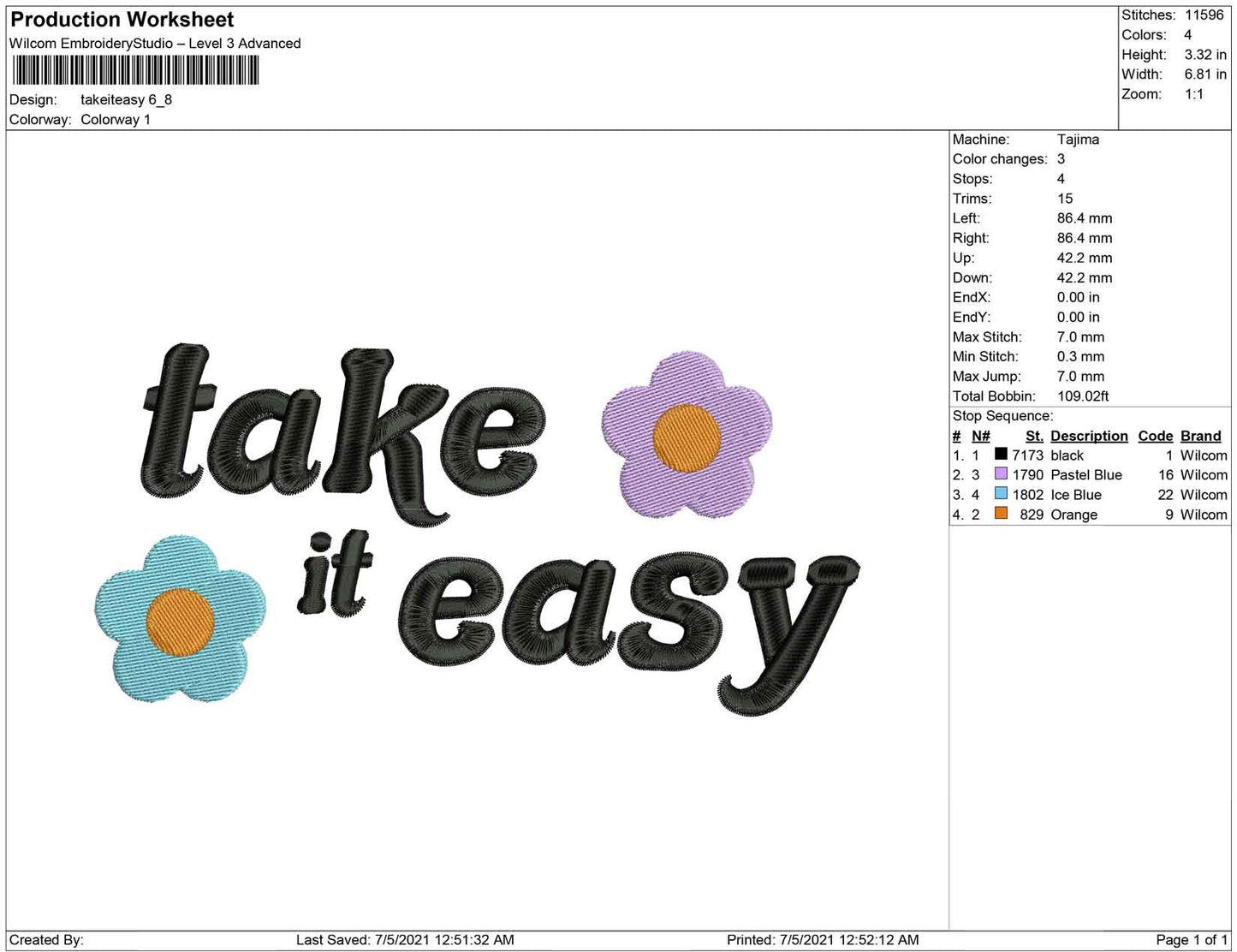 Take it easy