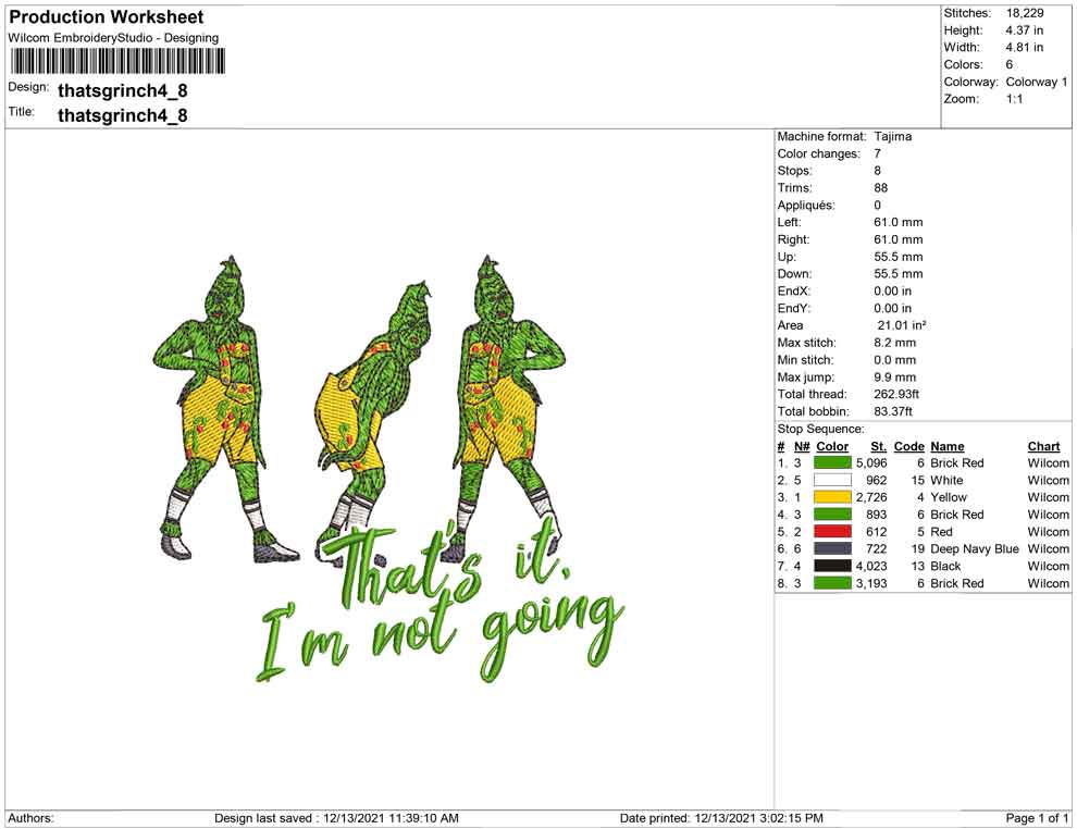 Thats grinch