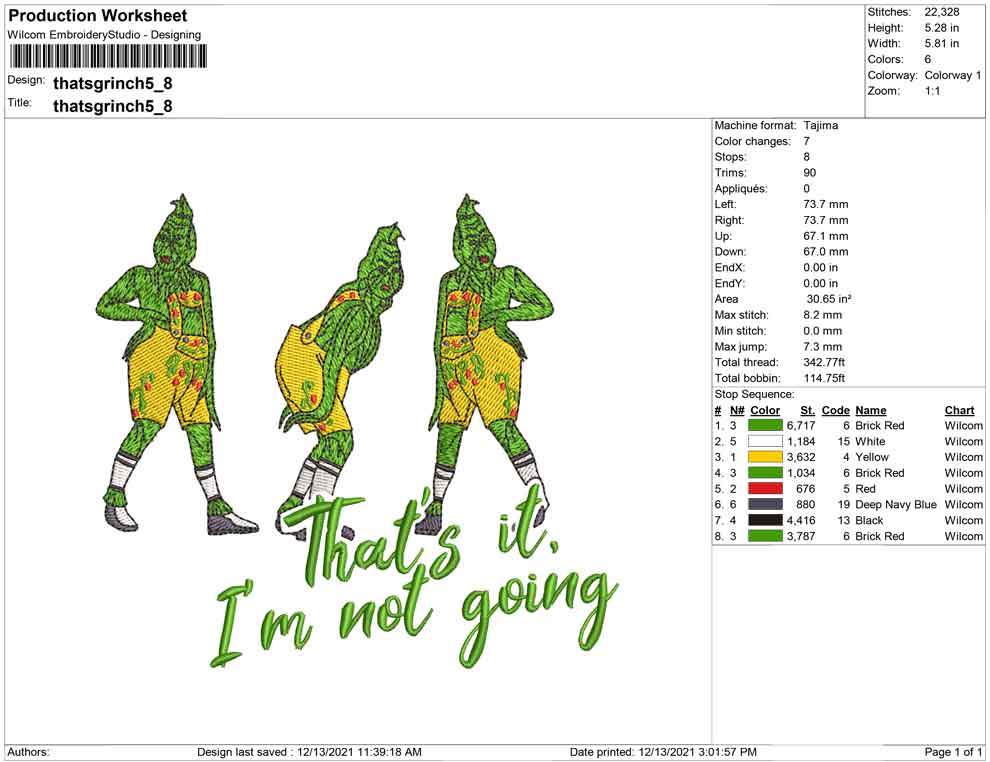 Thats grinch