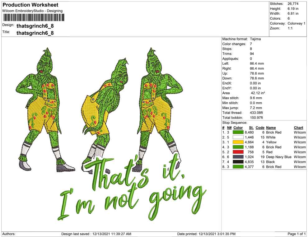 Thats grinch