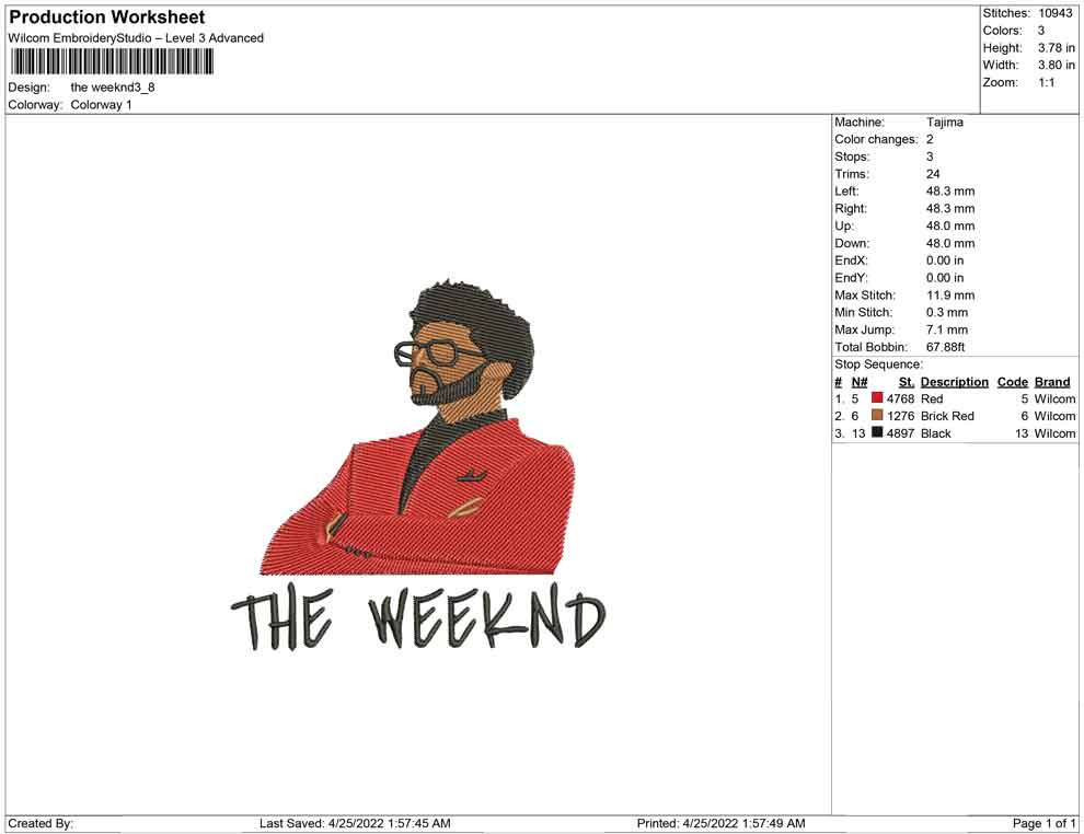 The Weeknd