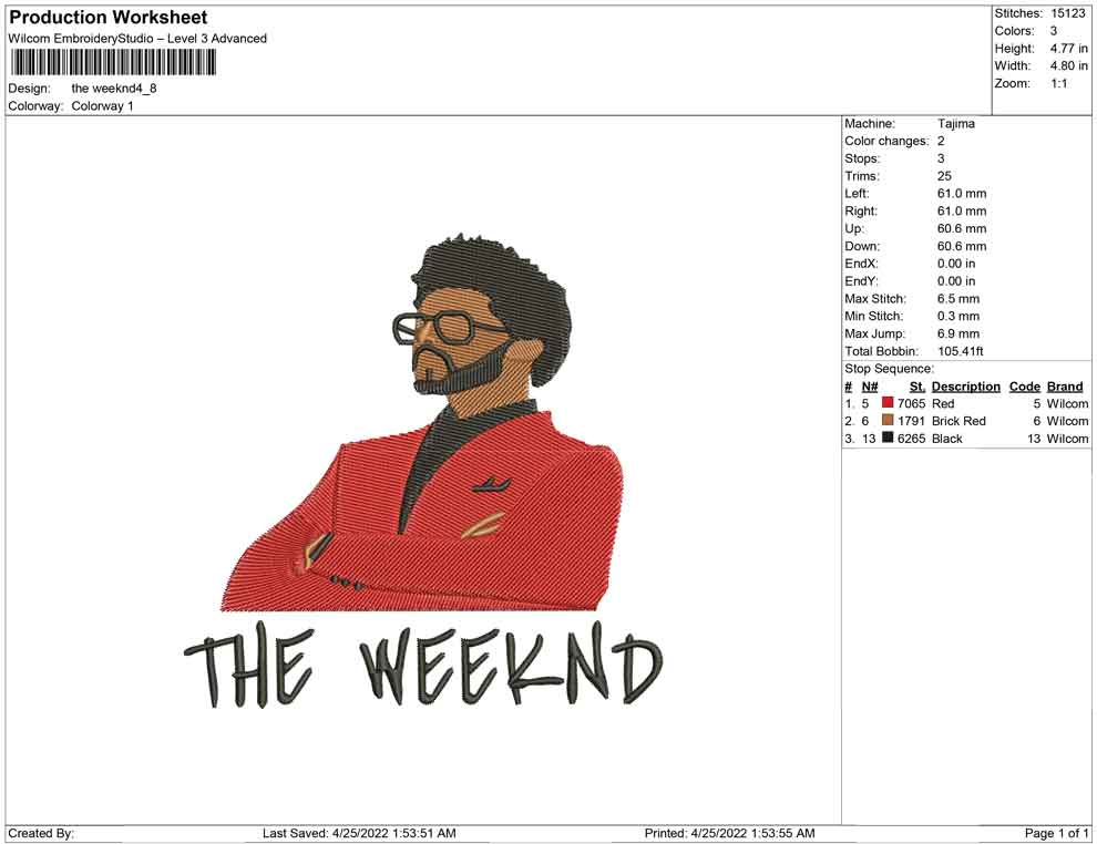 The Weeknd