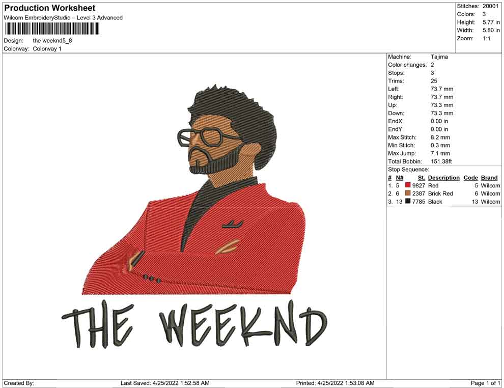 The Weeknd