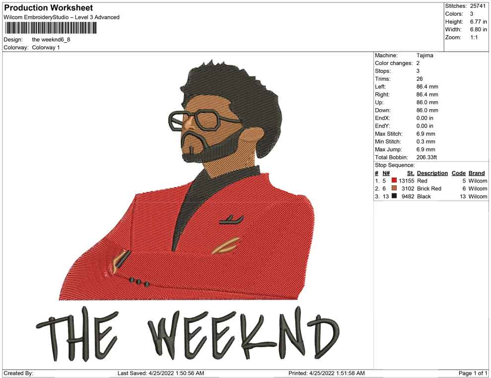 The Weeknd