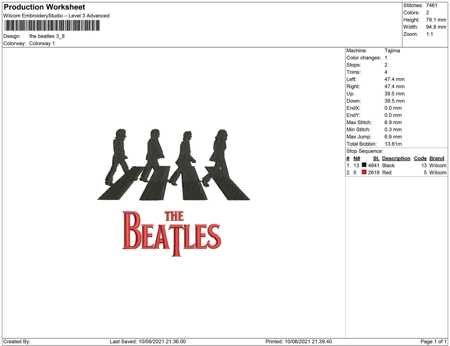 The Beatles