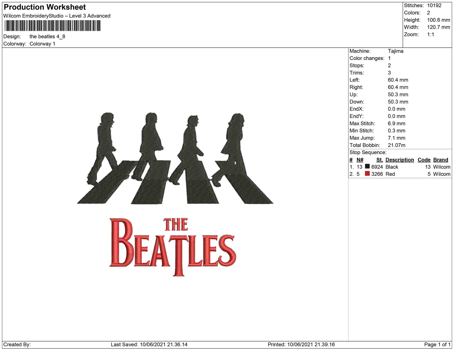 The Beatles