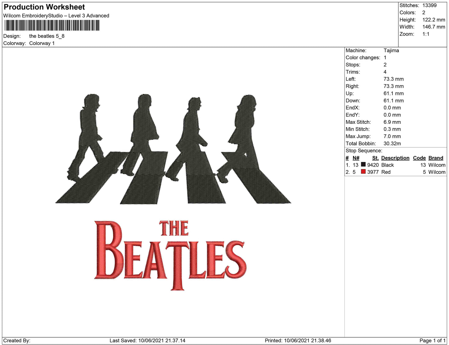 The Beatles
