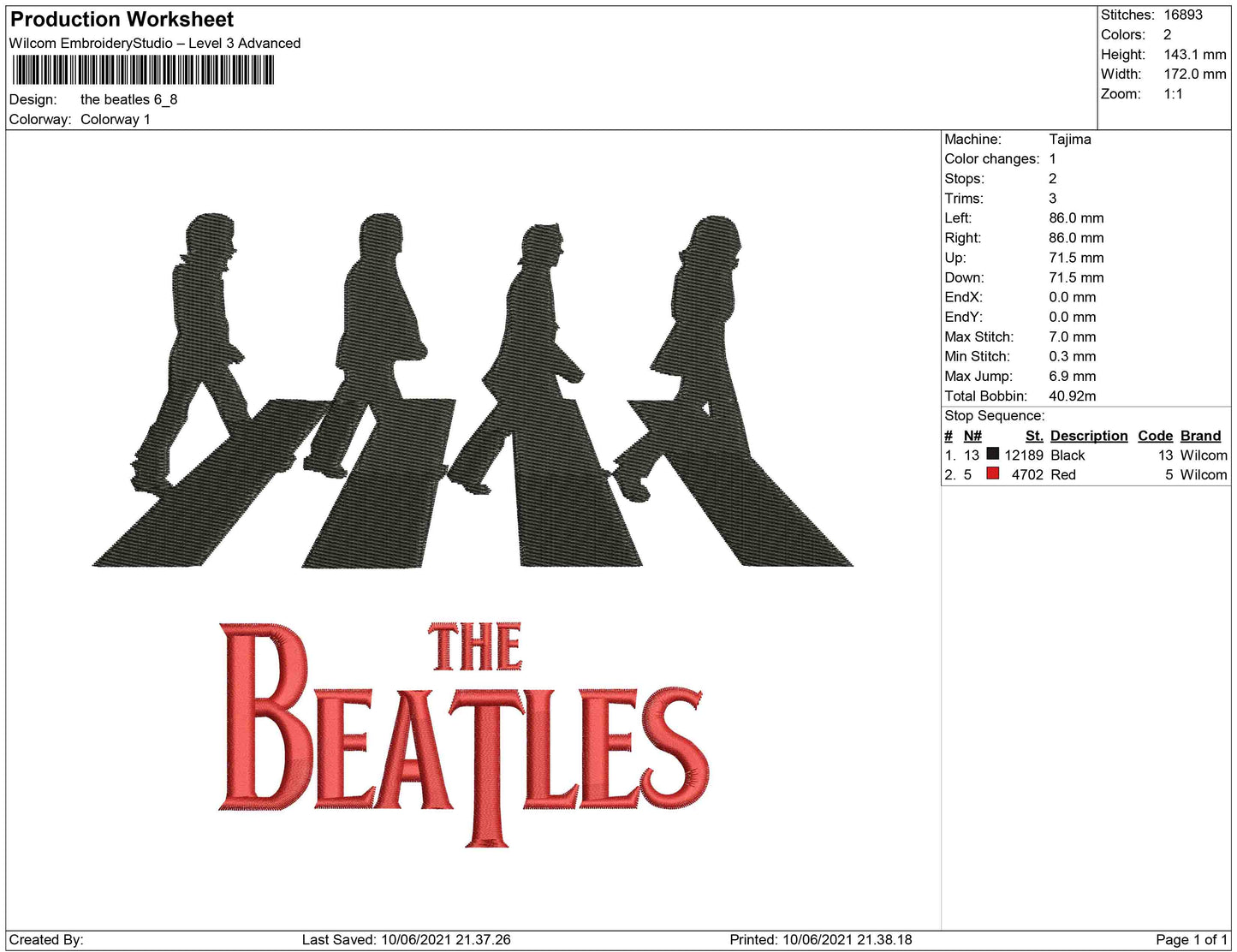 The Beatles