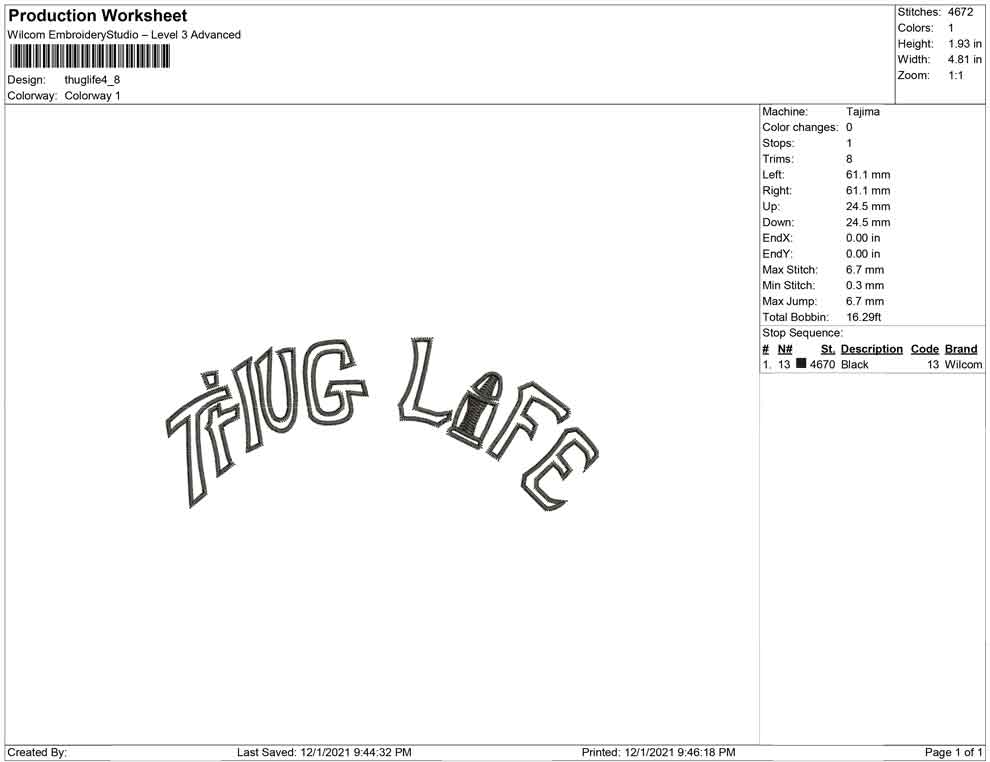 Thuglife