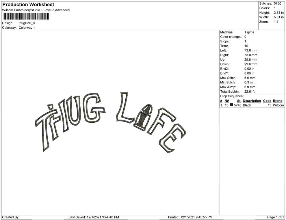 Thuglife