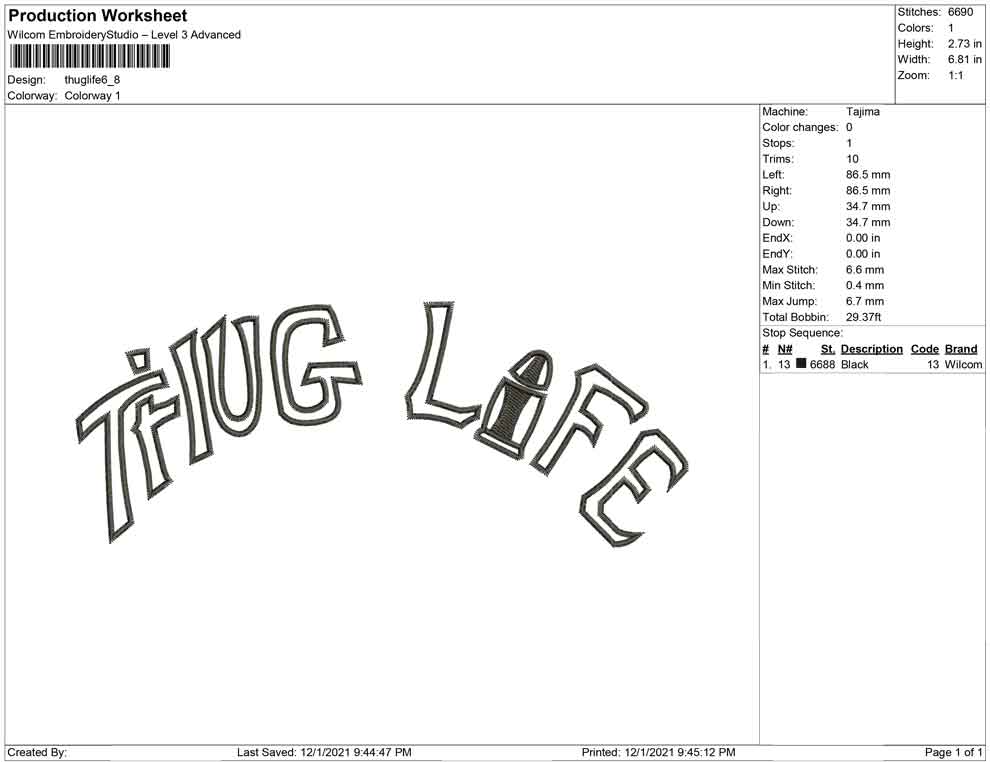 Thuglife